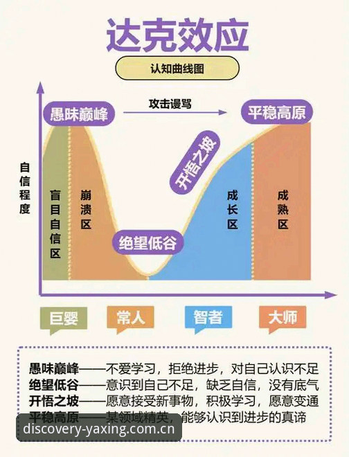 亚星官网下载CN版教程：一场绕过认知误区的精准筛选