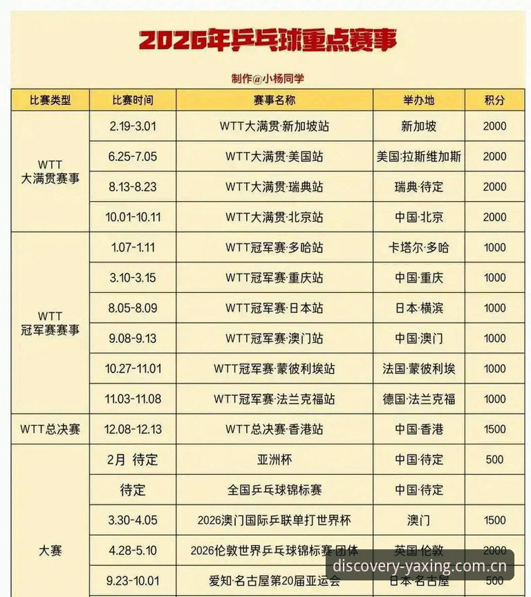 亚星体育平台赛程数据修正完整指南——亚星小时级赛程修正2026最新版本实战解析